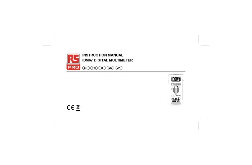RS IDM67 User manual