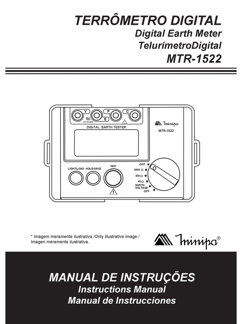 Minipa MTR-1522 User manual