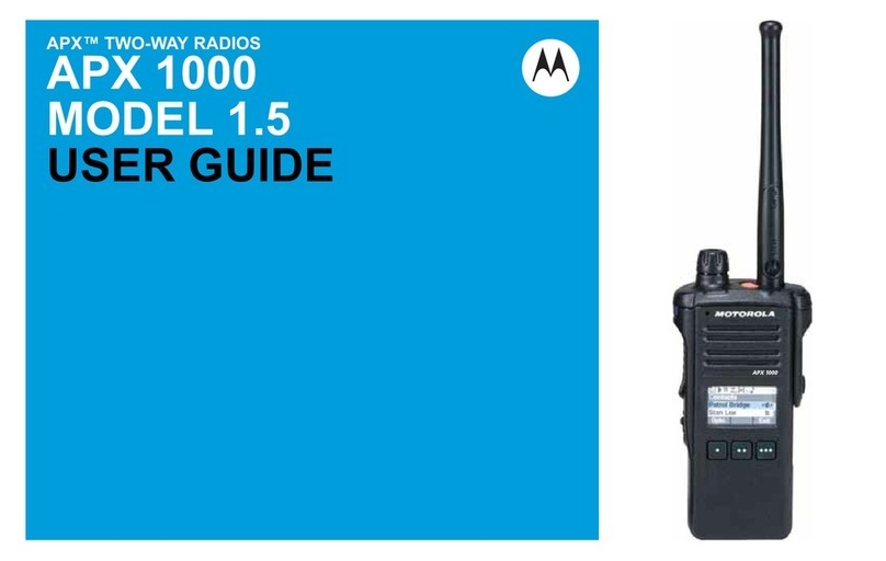 Motorola 1.5 User manual