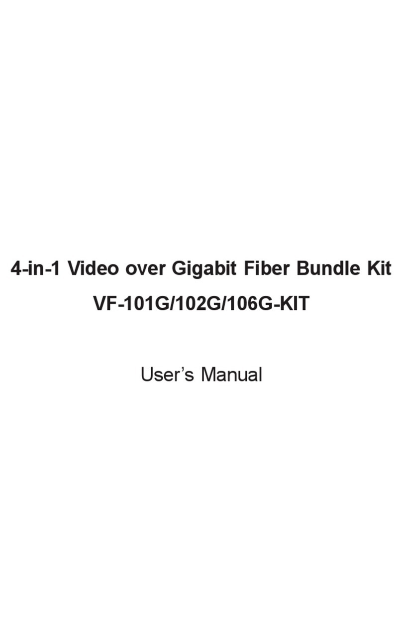 Planet VF-101G-KIT User manual Planet VF-101G-KIT User manual