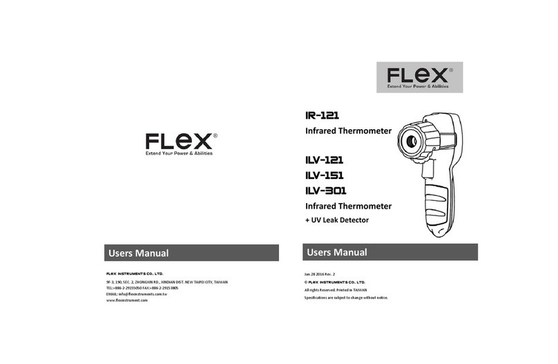 Flex ILV-121 User manual