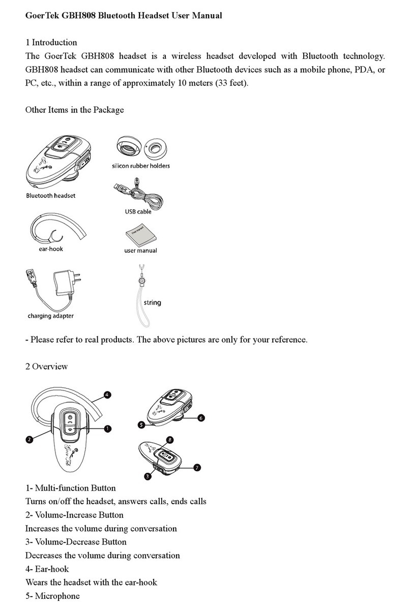 GoerTek GBH808 User manual