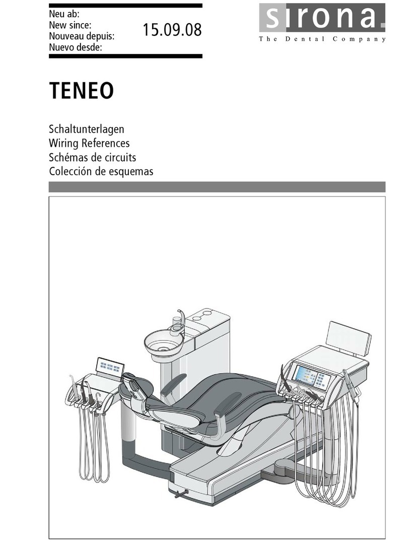 Sirona teneo User manual