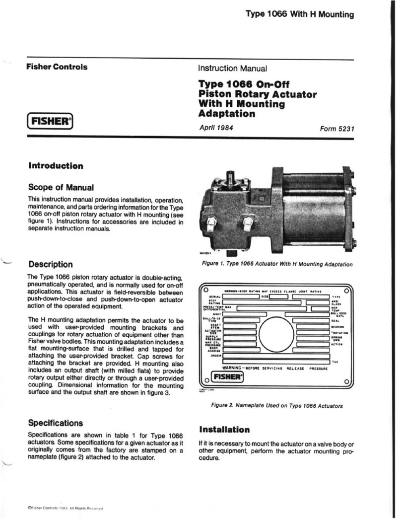 Fisher 1066 instruction manual
