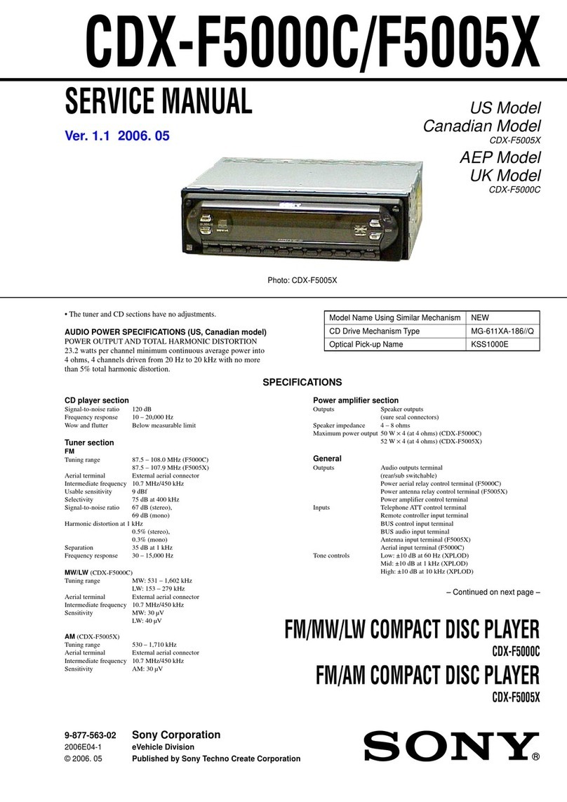 Sony CDX-F5000C User manual