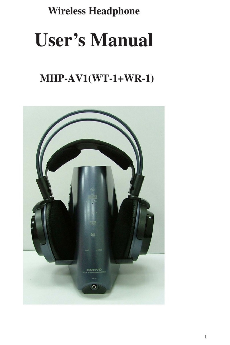 Onkyo MHP-AV1 user manual