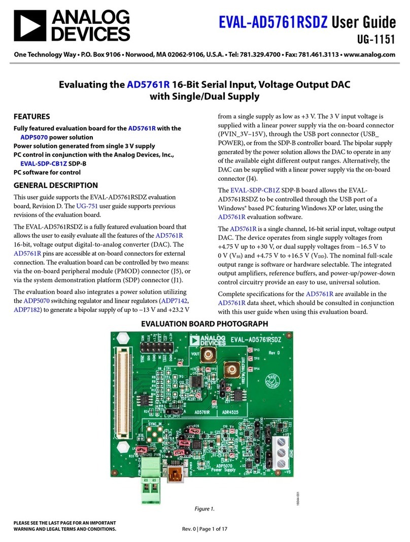 Analog Devices EVAL-AD5761RSDZ User manual