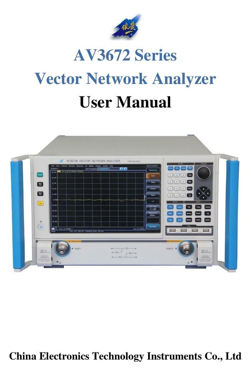 China Electronics Technology Instruments AV3672 Series user manual