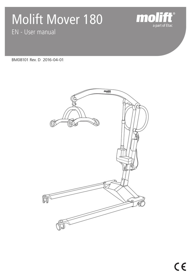 Molift Mover 180 user manual