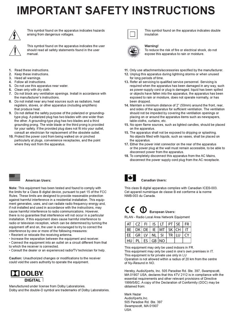 AudioXperts 4TV 2112 user manual