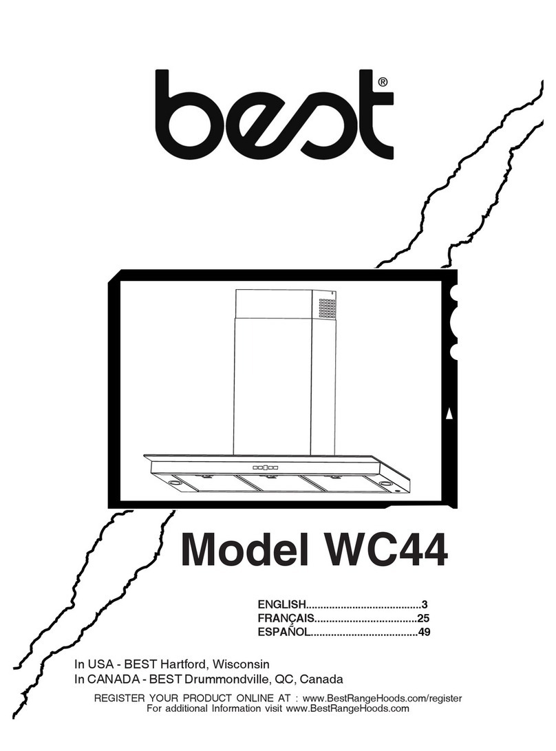 Best WC44 User manual