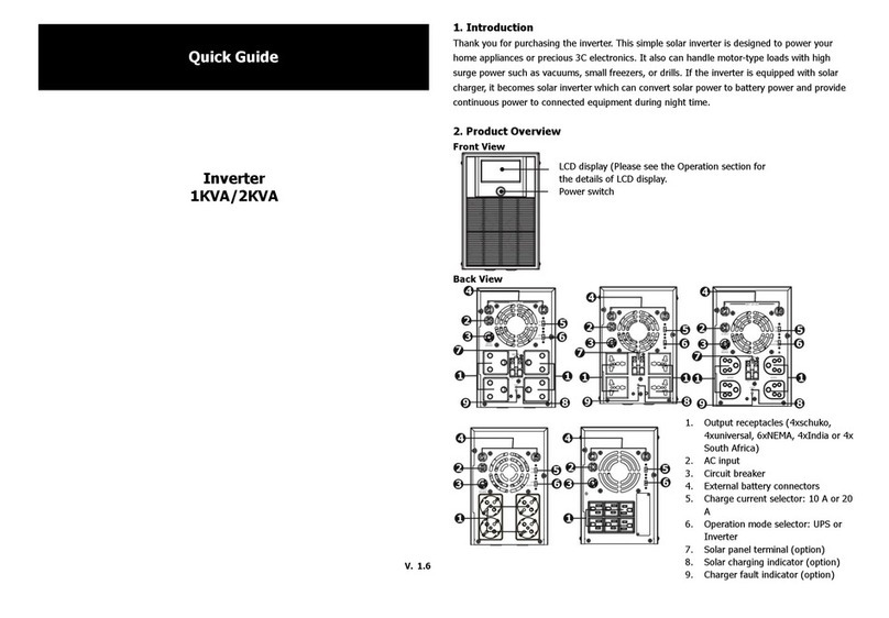 Voltronic Power 1KVA quick guide