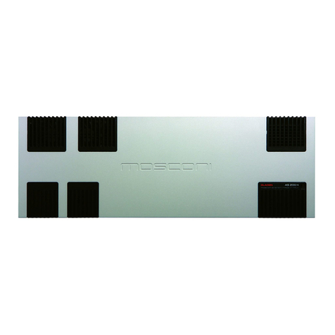 Mosconi AS 200.4 Service manual
