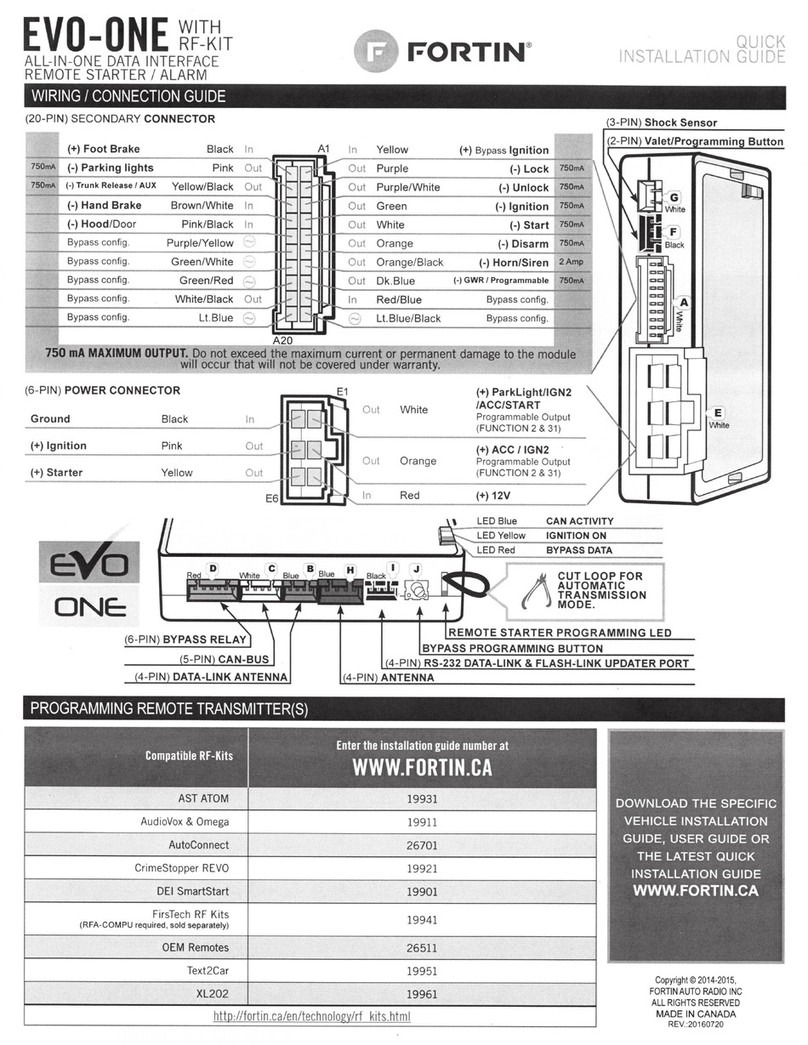 Fortin EVO-ONE User manual