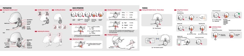 Sena TUFFTALK User manual