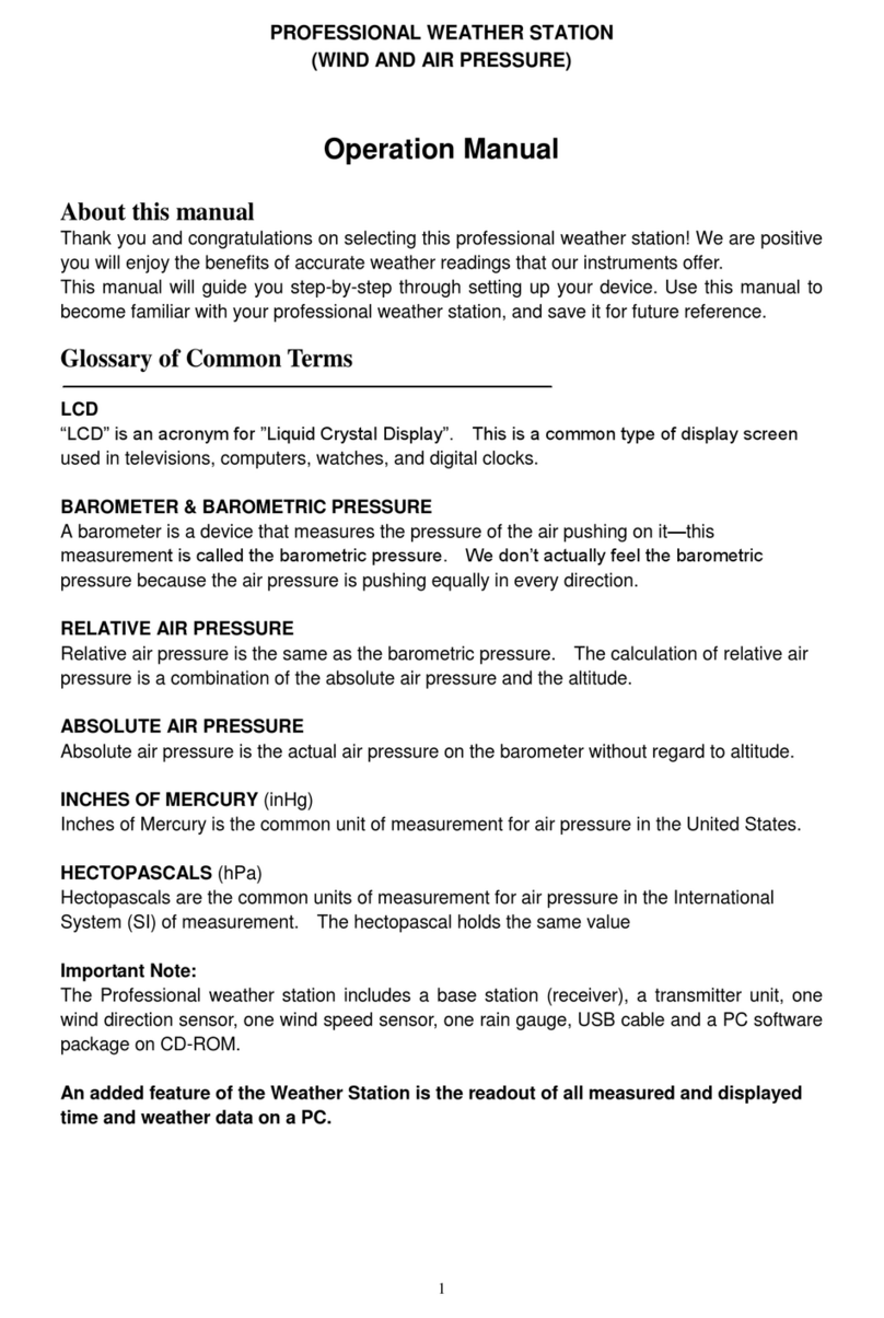 Fine Offset Electronics WH18B Operation manual