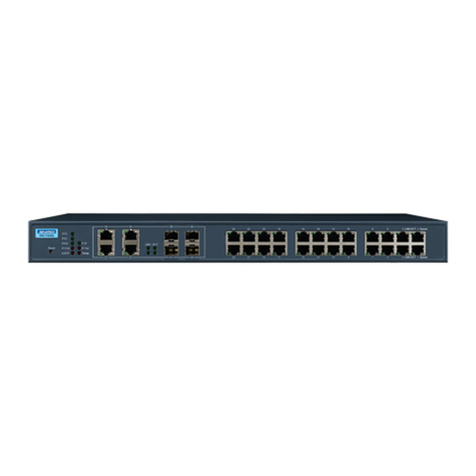 Advantech EKI-9628G User manual