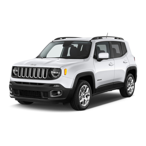 Jeep RENEGADE 2017 User manual Jeep RENEGADE 2017 User manual
