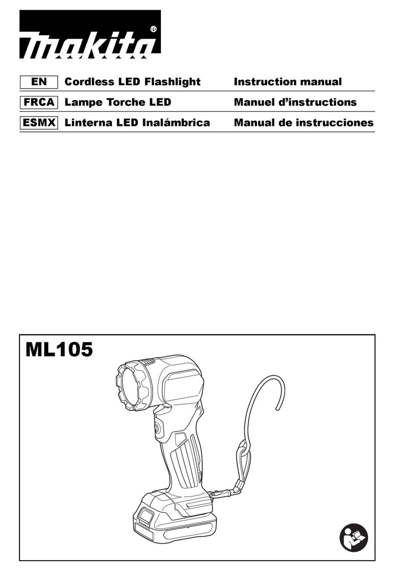 Makita ML105 User manual