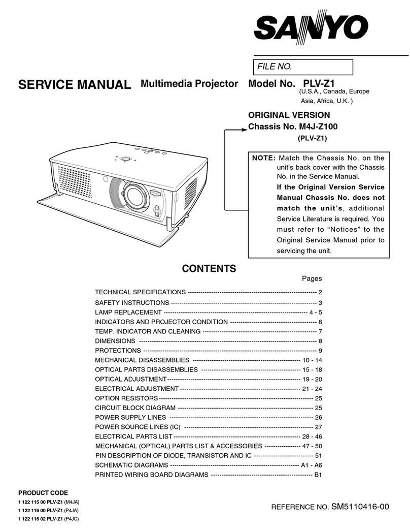 Sanyo PLV-Z1 User manual Sanyo PLV-Z1 User manual