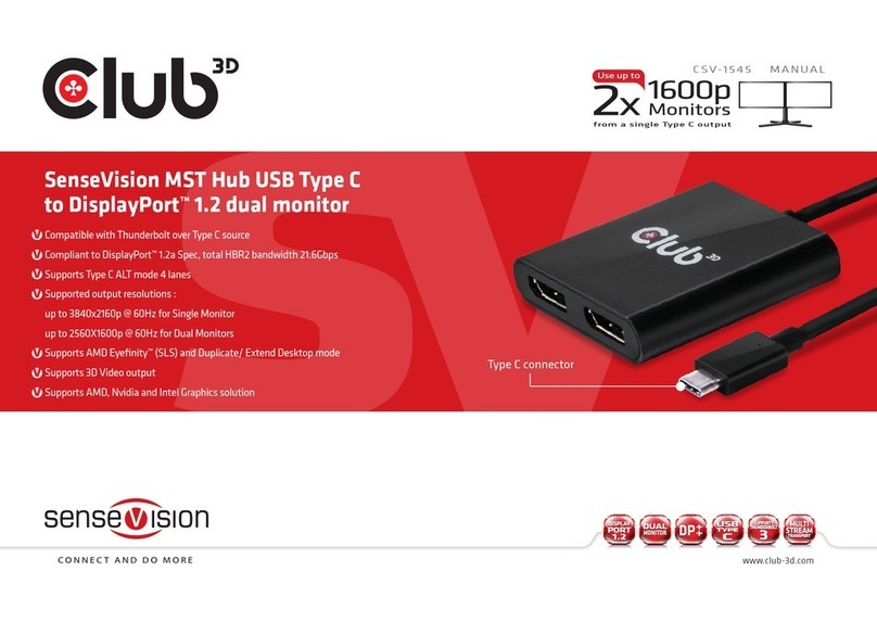 Club 3D CSV-1545 User manual