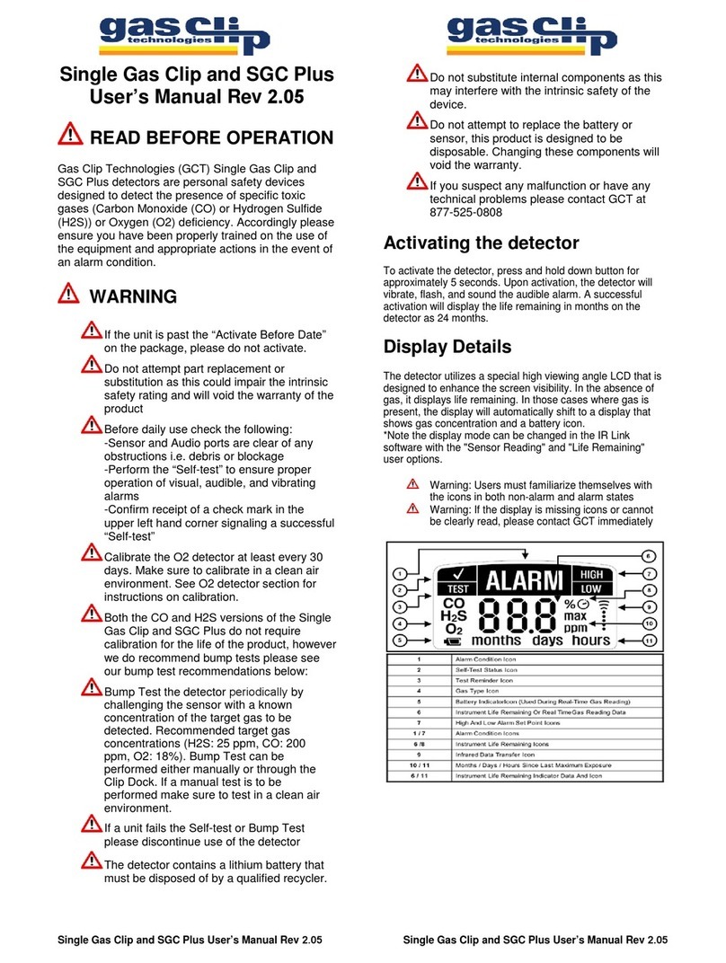 Air-Met Single Gas Clip user manual