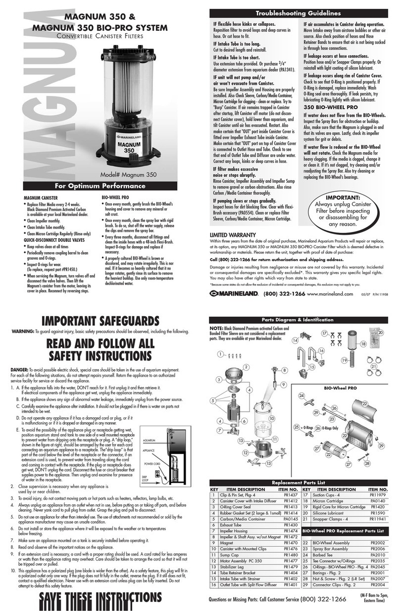 Magnum 350 User manual