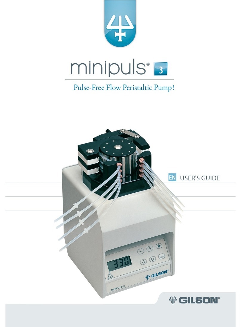 Gilson Minipuls 3 user guide Gilson Minipuls 3 user guide