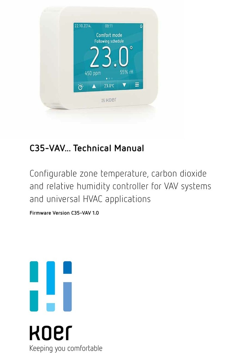 Koer C35-VAV... User manual