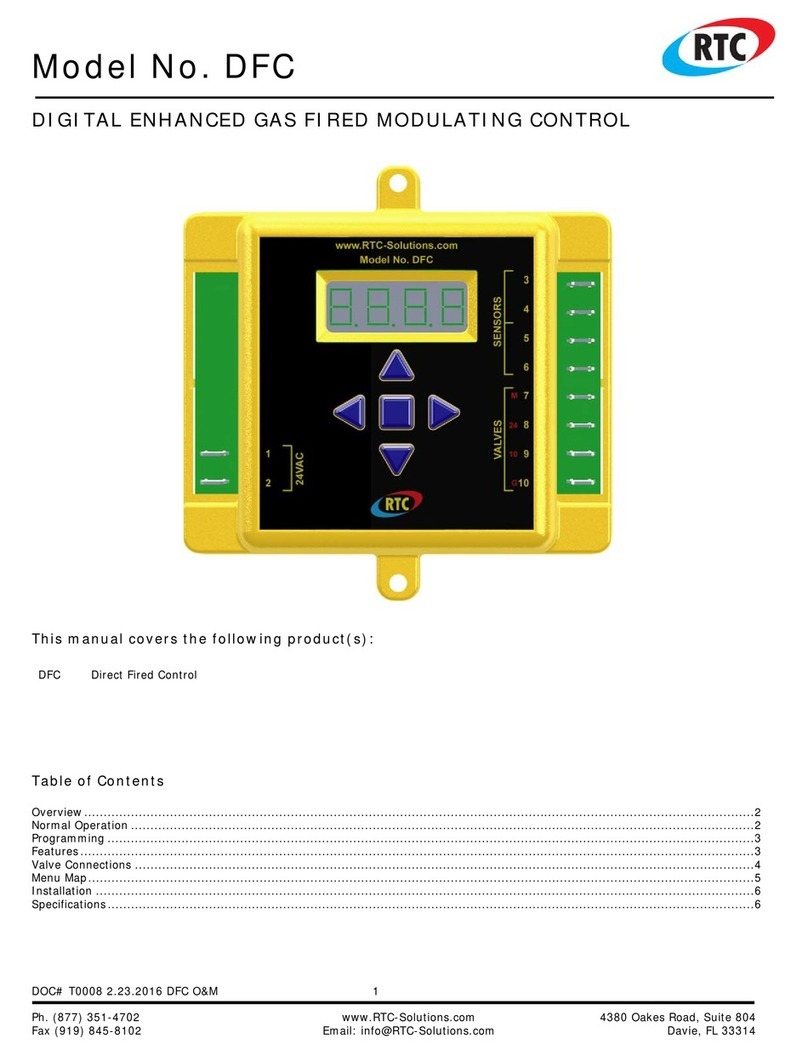 RTC DFC manual