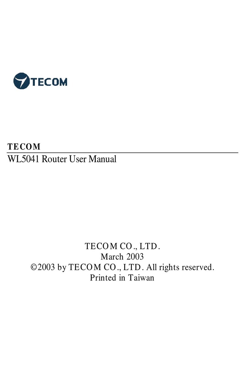 TECOM WL5041 User manual