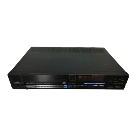 Kenwood DP-1100 B Service manual
