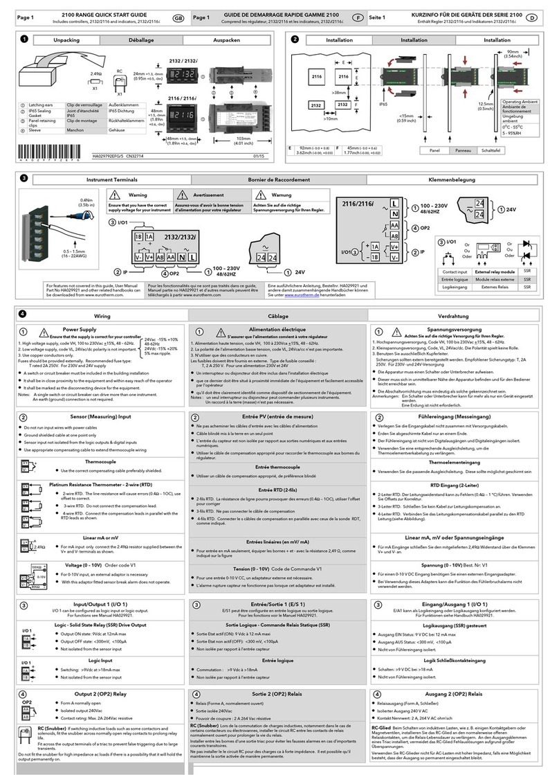 Eurotherm 2100 quick start guide