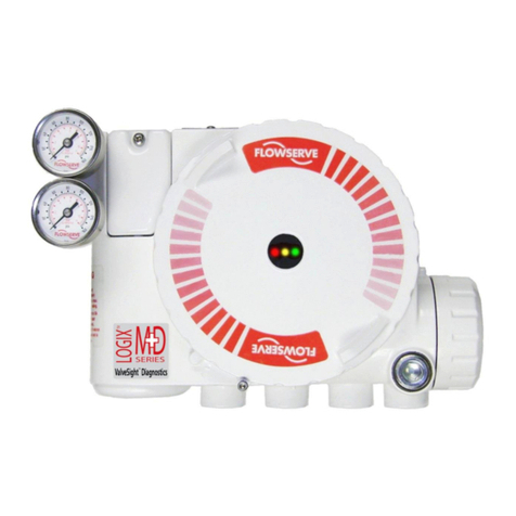 Flowserve Logix 3200MD Plus User manual