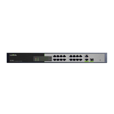 Luxul XFS-1816P User manual Luxul XFS-1816P User manual