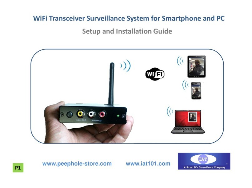 IAT TXRX Setup and installation guide