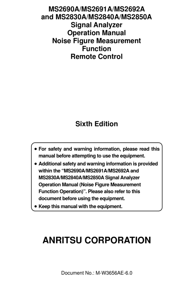 Anritsu MS2690A Operation manual