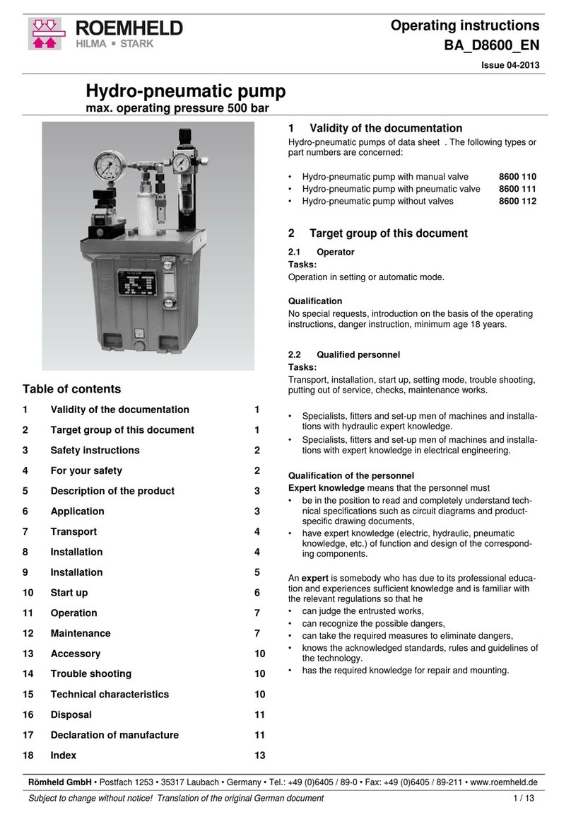 Roemheld 8600 series operating instructions