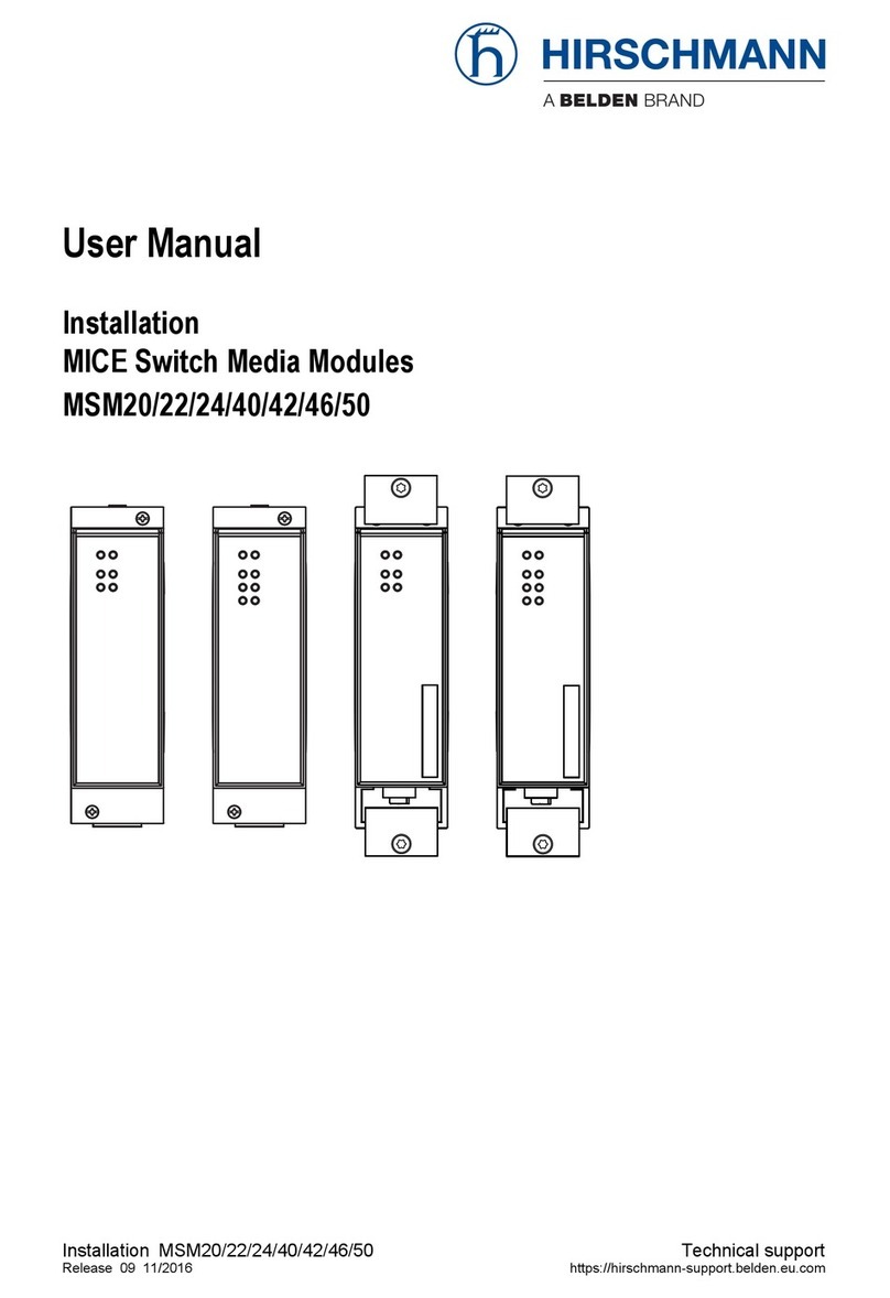 Hirschmann MSM20 User manual Hirschmann MSM20 User manual