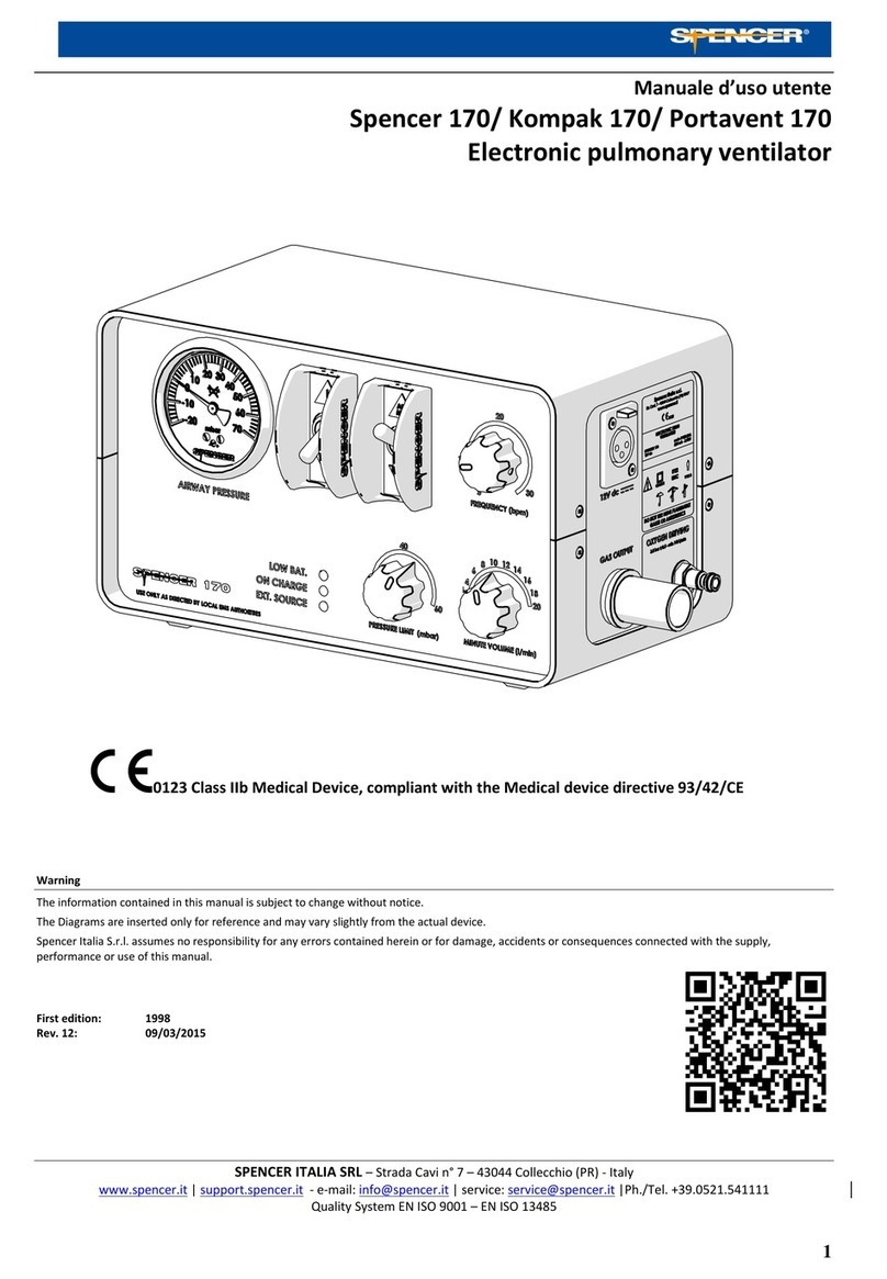Spencer Portavent 170 User manual