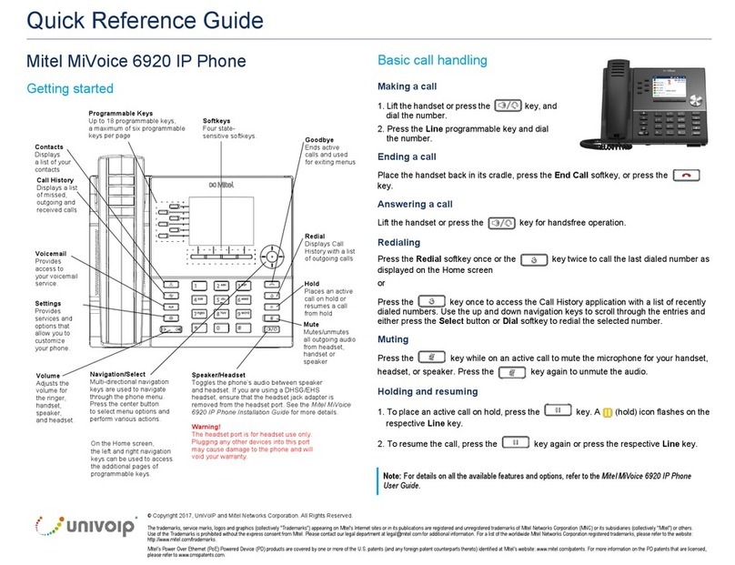 Mitel MiVOICE 6920 User manual