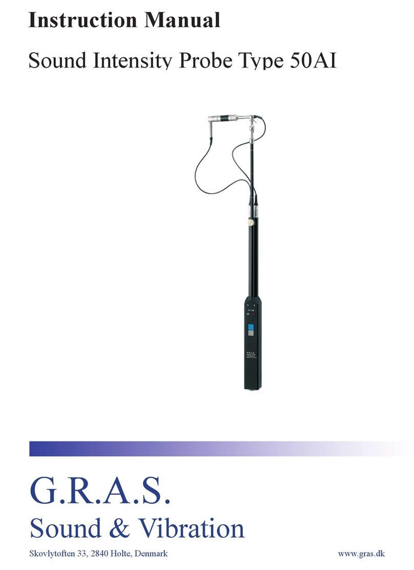 G.R.A.S. 50AI User manual