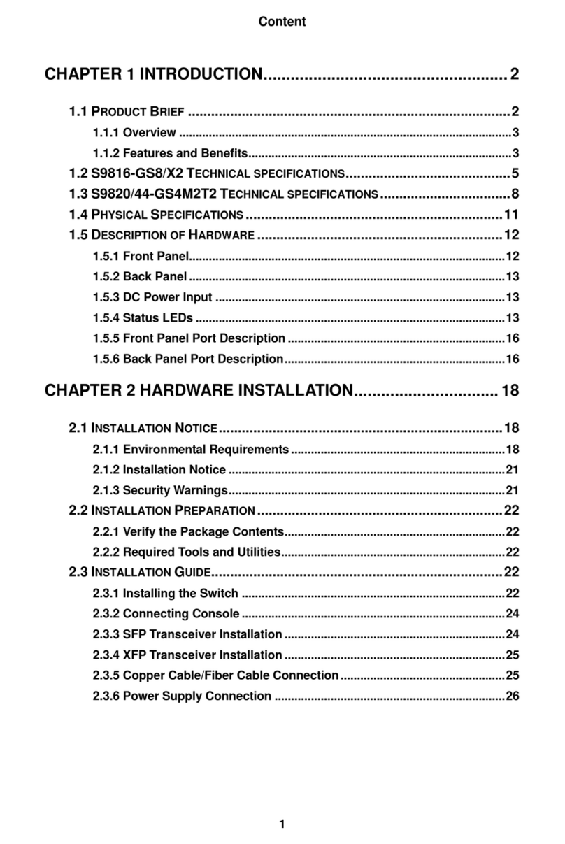 FoxGate S9816-GS8 User manual