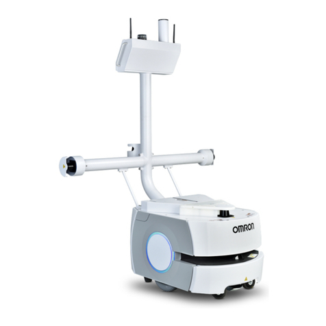 Omron LD User manual