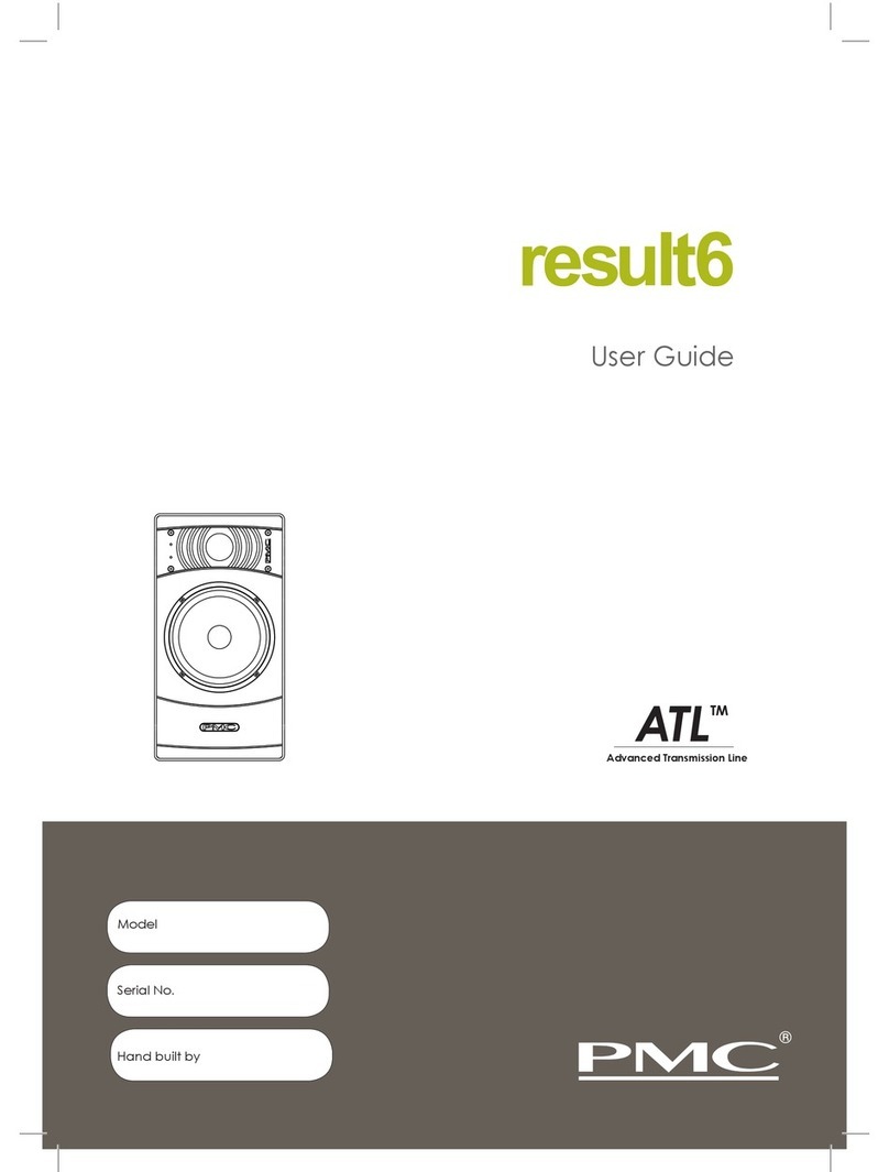 PMC result6 User manual