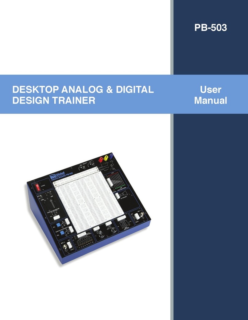 Global Specialties PB-503 User manual