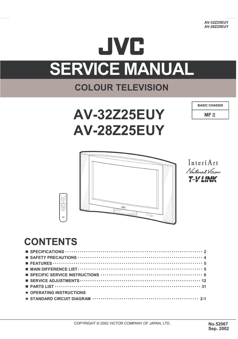 JVC AV-32Z25EUY User manual