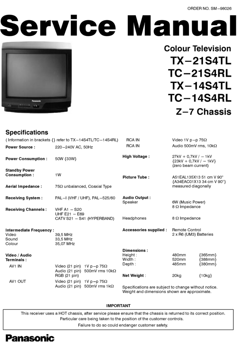 Panasonic TX-21S4TL Service manual