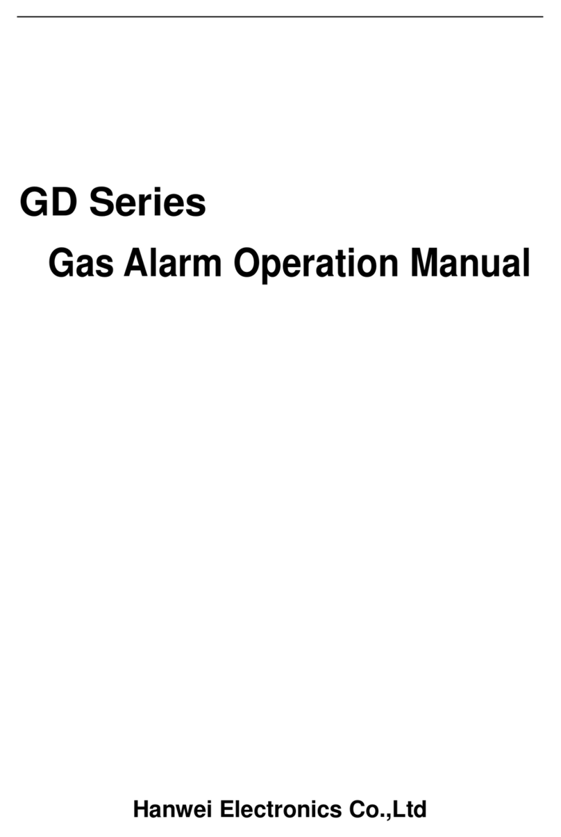 Hanwei GD Series User manual