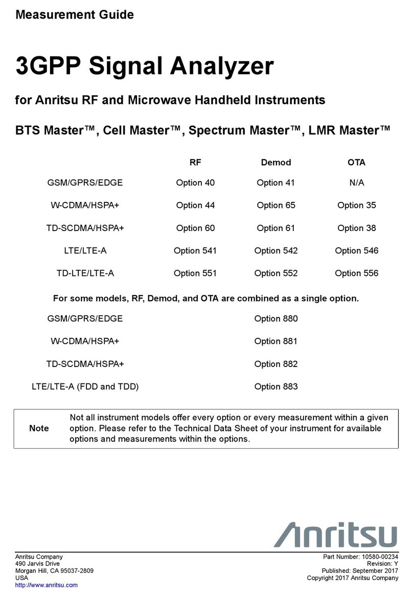 Anritsu 3GPP Measurement guide